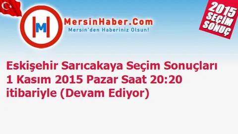 Eskişehir Sarıcakaya Seçim Sonuçları 1 Kasım 2015 Pazar Saat 20:20 itibariyle (Devam Ediyor)