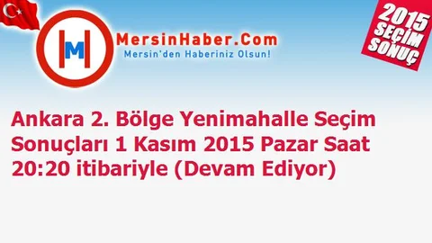 Ankara 2. Bölge Yenimahalle Seçim Sonuçları 1 Kasım 2015 Pazar Saat 20:20 itibariyle (Devam Ediyor)