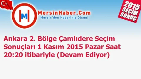 Ankara 2. Bölge Çamlıdere Seçim Sonuçları 1 Kasım 2015 Pazar Saat 20:20 itibariyle (Devam Ediyor)
