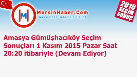 Amasya Gümüşhacıköy Seçim Sonuçları 1 Kasım 2015 Pazar Saat 20:20 itibariyle (Devam Ediyor)