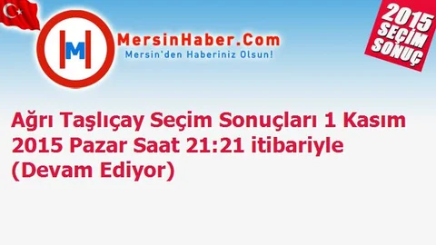 Ağrı Taşlıçay Seçim Sonuçları 1 Kasım 2015 Pazar Saat 21:21 itibariyle (Devam Ediyor)