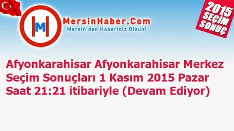 Afyonkarahisar Afyonkarahisar Merkez Seçim Sonuçları 1 Kasım 2015 Pazar Saat 21:21 itibariyle (Devam Ediyor)