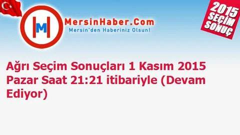 Ağrı Seçim Sonuçları 1 Kasım 2015 Pazar Saat 21:21 itibariyle (Devam Ediyor)