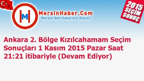 Ankara 2. Bölge Kızılcahamam Seçim Sonuçları 1 Kasım 2015 Pazar Saat 21:21 itibariyle (Devam Ediyor)