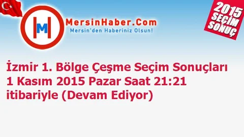 İzmir 1. Bölge Çeşme Seçim Sonuçları 1 Kasım 2015 Pazar Saat 21:21 itibariyle (Devam Ediyor)