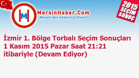 İzmir 1. Bölge Torbalı Seçim Sonuçları 1 Kasım 2015 Pazar Saat 21:21 itibariyle (Devam Ediyor)