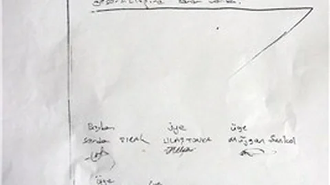Denizli'de dışarıda basılıp sandığa atılan oylar tutanakla tespit edildi