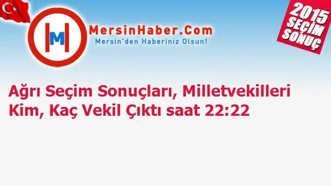 Ağrı Seçim Sonuçları, Milletvekilleri Kim, Kaç Vekil Çıktı saat 22:22