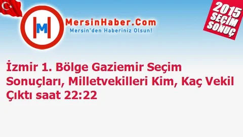 İzmir 1. Bölge Gaziemir Seçim Sonuçları, Milletvekilleri Kim, Kaç Vekil Çıktı saat 22:22