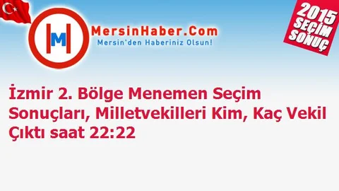 İzmir 2. Bölge Menemen Seçim Sonuçları, Milletvekilleri Kim, Kaç Vekil Çıktı saat 22:22