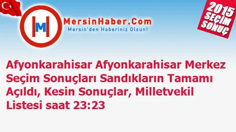 Afyonkarahisar Afyonkarahisar Merkez Seçim Sonuçları Sandıkların Tamamı Açıldı, Kesin Sonuçlar, Milletvekil Listesi saat 23:23