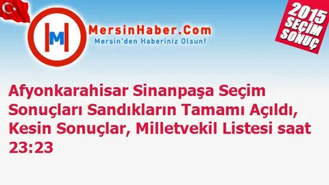 Afyonkarahisar Sinanpaşa Seçim Sonuçları Sandıkların Tamamı Açıldı, Kesin Sonuçlar, Milletvekil Listesi saat 23:23