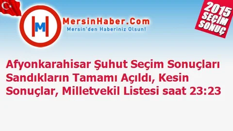 Afyonkarahisar Şuhut Seçim Sonuçları Sandıkların Tamamı Açıldı, Kesin Sonuçlar, Milletvekil Listesi saat 23:23