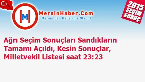 Ağrı Seçim Sonuçları Sandıkların Tamamı Açıldı, Kesin Sonuçlar, Milletvekil Listesi saat 23:23