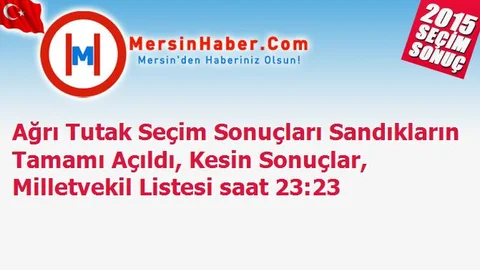 Ağrı Tutak Seçim Sonuçları Sandıkların Tamamı Açıldı, Kesin Sonuçlar, Milletvekil Listesi saat 23:23