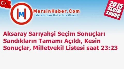 Aksaray Sarıyahşi Seçim Sonuçları Sandıkların Tamamı Açıldı, Kesin Sonuçlar, Milletvekil Listesi saat 23:23
