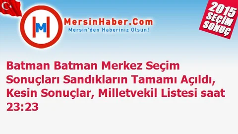 Batman Batman Merkez Seçim Sonuçları Sandıkların Tamamı Açıldı, Kesin Sonuçlar, Milletvekil Listesi saat 23:23
