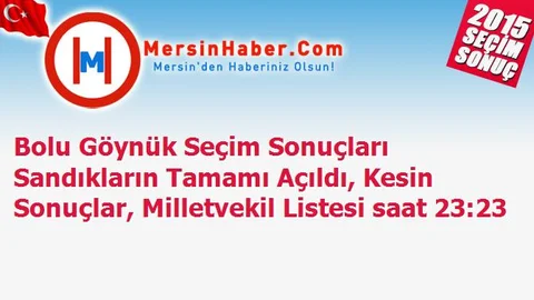 Bolu Göynük Seçim Sonuçları Sandıkların Tamamı Açıldı, Kesin Sonuçlar, Milletvekil Listesi saat 23:23