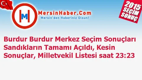 Burdur Burdur Merkez Seçim Sonuçları Sandıkların Tamamı Açıldı, Kesin Sonuçlar, Milletvekil Listesi saat 23:23