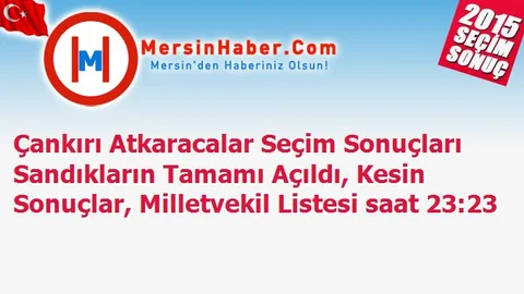 Çankırı Atkaracalar Seçim Sonuçları Sandıkların Tamamı Açıldı, Kesin Sonuçlar, Milletvekil Listesi saat 23:23
