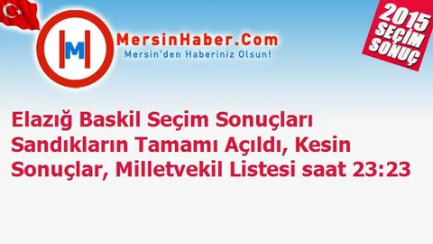 Elazığ Baskil Seçim Sonuçları Sandıkların Tamamı Açıldı, Kesin Sonuçlar, Milletvekil Listesi saat 23:23