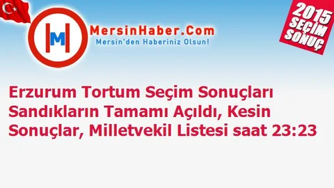 Erzurum Tortum Seçim Sonuçları Sandıkların Tamamı Açıldı, Kesin Sonuçlar, Milletvekil Listesi saat 23:23