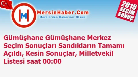 Gümüşhane Gümüşhane Merkez Seçim Sonuçları Sandıkların Tamamı Açıldı, Kesin Sonuçlar, Milletvekil Listesi saat 00:00