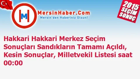 Hakkari Hakkari Merkez Seçim Sonuçları Sandıkların Tamamı Açıldı, Kesin Sonuçlar, Milletvekil Listesi saat 00:00