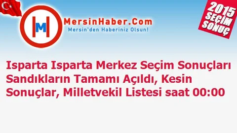 Isparta Isparta Merkez Seçim Sonuçları Sandıkların Tamamı Açıldı, Kesin Sonuçlar, Milletvekil Listesi saat 00:00