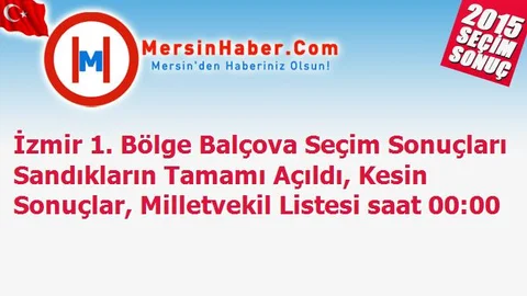 İzmir 1. Bölge Balçova Seçim Sonuçları Sandıkların Tamamı Açıldı, Kesin Sonuçlar, Milletvekil Listesi saat 00:00