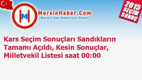 Kars Seçim Sonuçları Sandıkların Tamamı Açıldı, Kesin Sonuçlar, Milletvekil Listesi saat 00:00