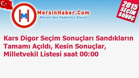 Kars Digor Seçim Sonuçları Sandıkların Tamamı Açıldı, Kesin Sonuçlar, Milletvekil Listesi saat 00:00