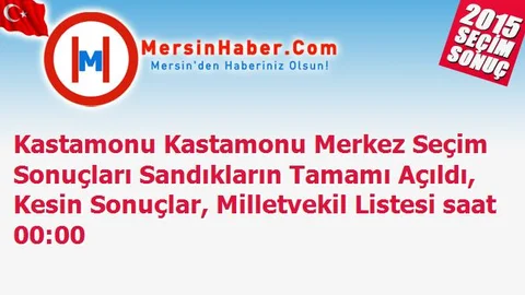 Kastamonu Kastamonu Merkez Seçim Sonuçları Sandıkların Tamamı Açıldı, Kesin Sonuçlar, Milletvekil Listesi saat 00:00