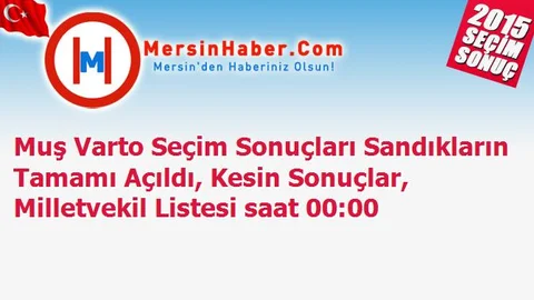 Muş Varto Seçim Sonuçları Sandıkların Tamamı Açıldı, Kesin Sonuçlar, Milletvekil Listesi saat 00:00