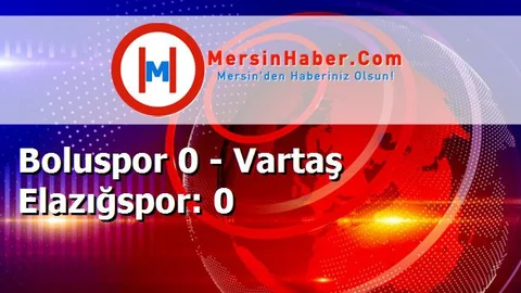Boluspor 0 - Vartaş Elazığspor: 0