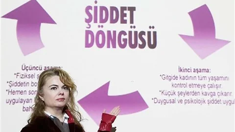 Üniversite öğrencilerine ‘partner şiddeti' uyarısı