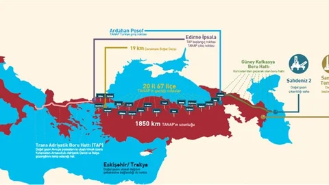 TANAP Boru hattı inşaatı hızla ilerliyor