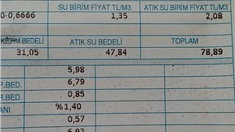 İzmir Büyükşehir Belediyesi'nin atık su bedeline karşı 21 bin imza toplandı