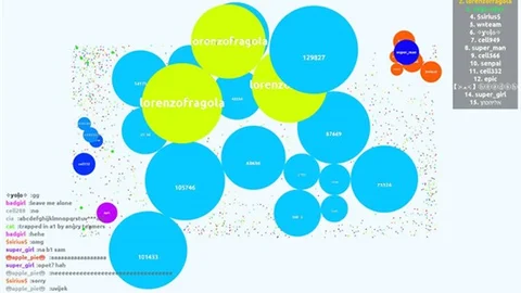 Müthiş Bir Tarayıcı Oyunu; Agar.io!