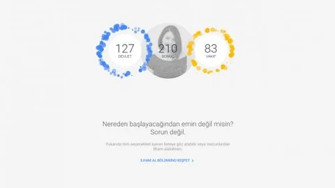 Google Üniversite Seçimim platformu nasıl kullanılır?