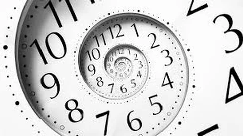 Yeni Saat Uygulaması, Kış Saati Uygulaması Yürürlükten Kaldırıldı