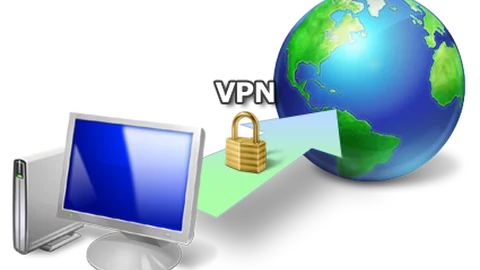 Facebook Twitter ve Youtube'a VPN İle Nasıl Girilir