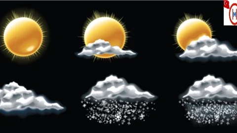 Mersin İçin 5 Günlük Hava Durumu 24 Ocak 2017