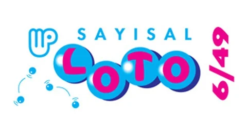 Sayısal Loto 28 Ocak Çekiliş Sonuçları Açıkland: 1.6 Milyon TL'yi Tek Kişi Kazandı