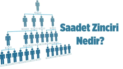 Saadet Zinciri Nedir? Ne Anlama Gelir?