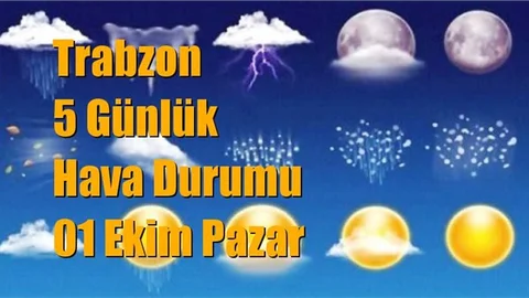 Trabzon Hava Durumu