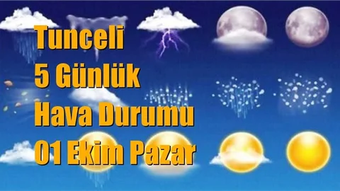Tunceli Hava Durumu