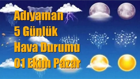Adıyaman Hava Durumu