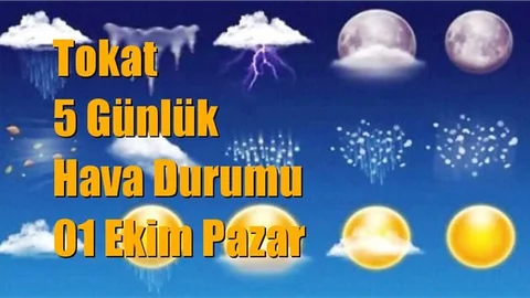Tokat Hava Durumu