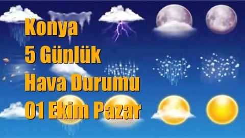 Konya Hava Durumu